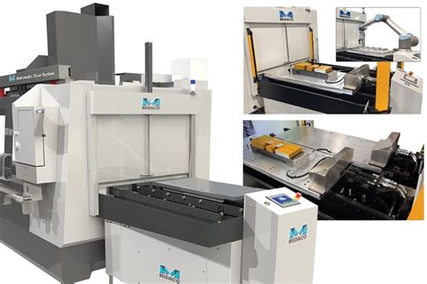 cnc machine pallet system|midaco automatic pallet changer systems.